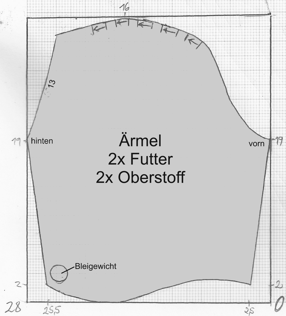 view structural and stress analysis