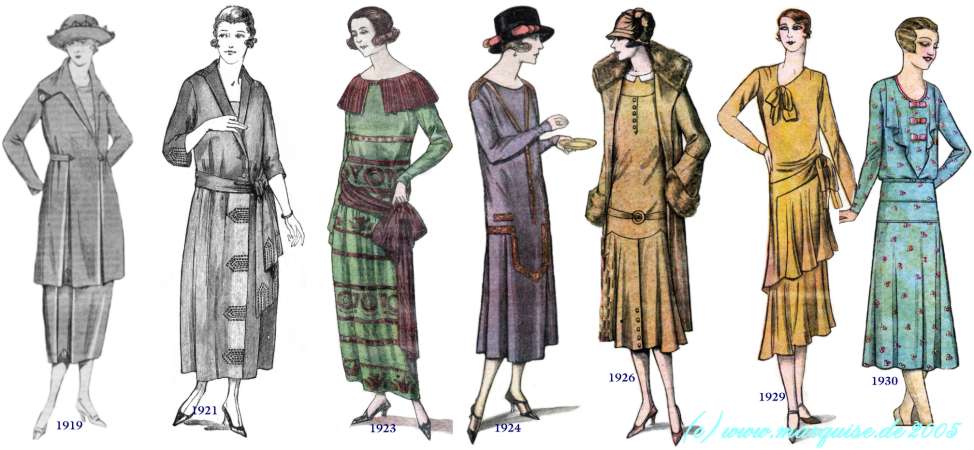 Fashion Change 1910-1919